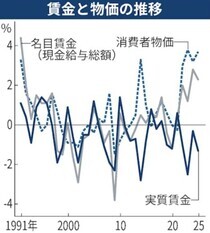 スクリーンショット 2026-02-09 090337_コピー